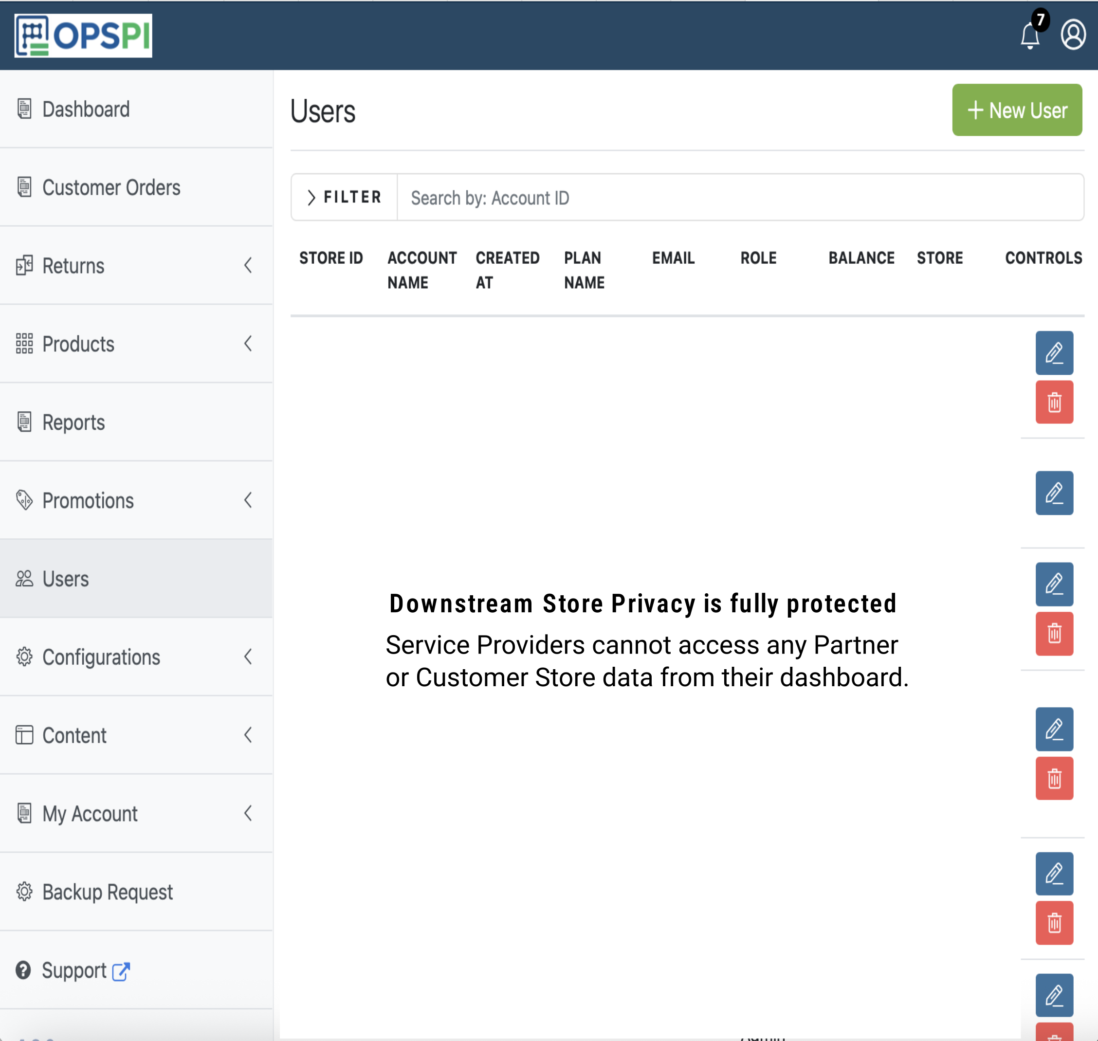 OPSPI Management Dashboard