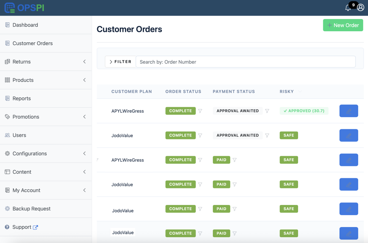 Unified Management Dashboard